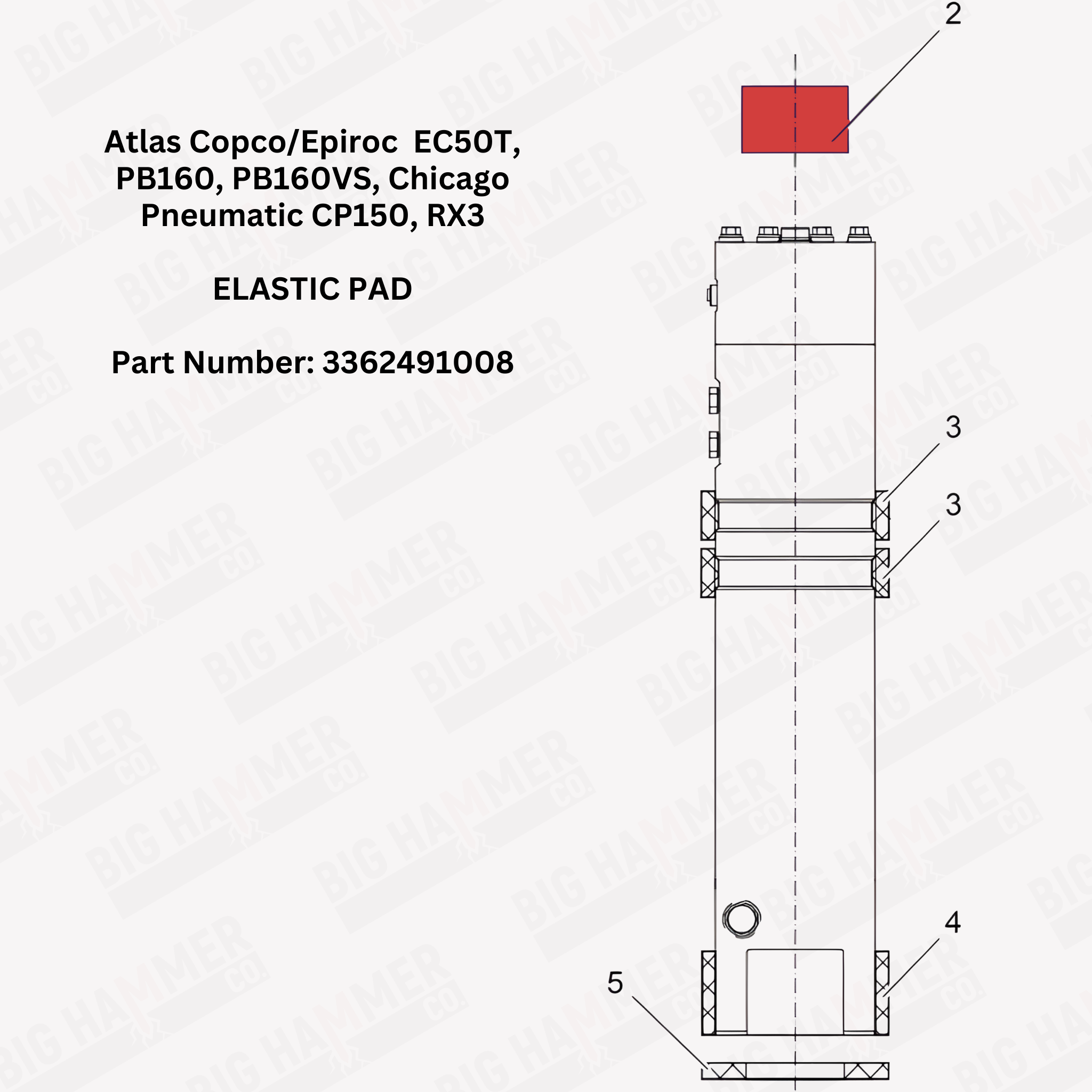 Atlas Copco/Epiroc EC50T, PB160, PB160VS, Chicago Pneumatic CP150, RX3 Elastic Pad