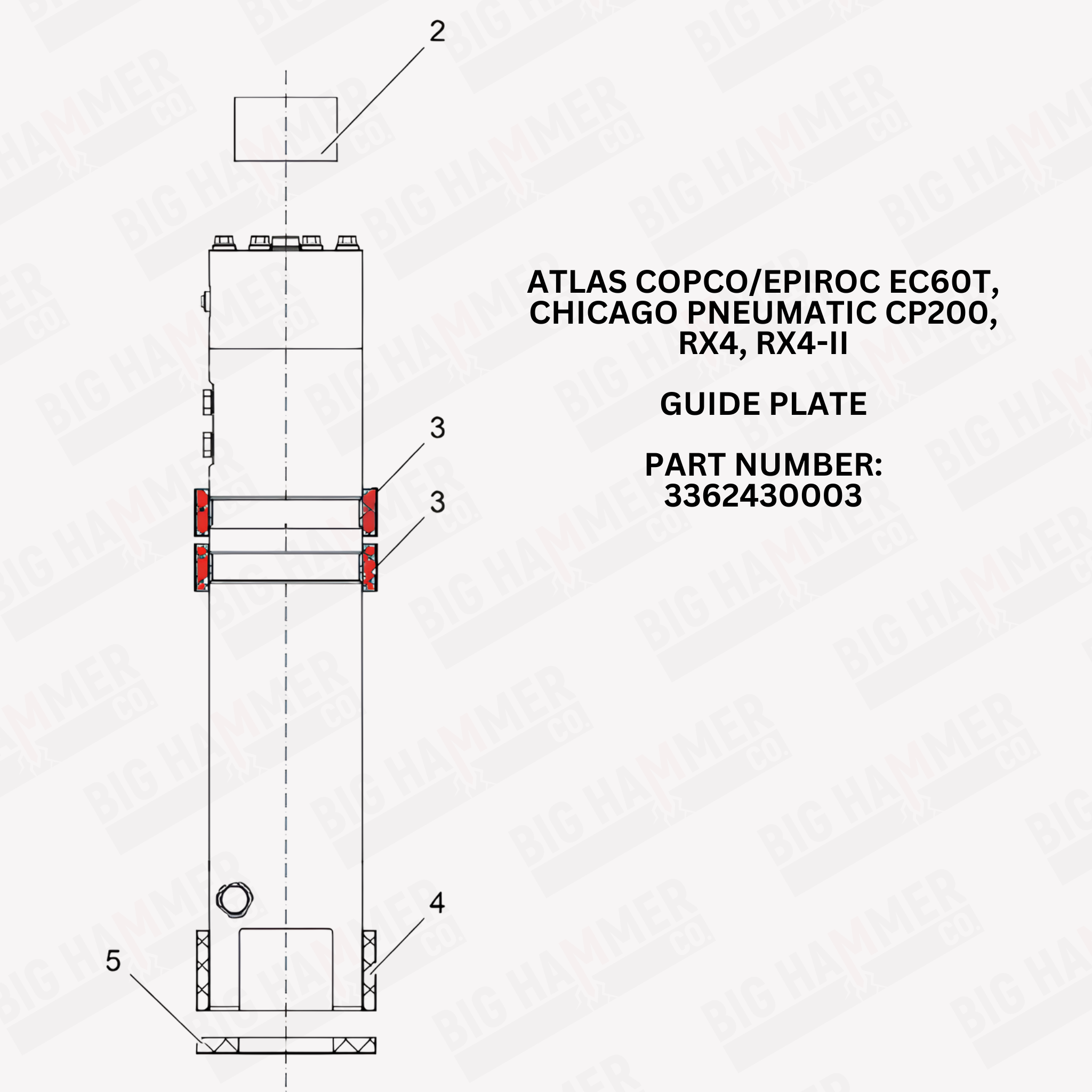Atlas Copco/Epiroc EC60T, Chicago Pneumatic CP200, RX4, RX4-II Guide Plate