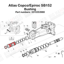 Atlas Copco/Epiroc SBU160, SB152 Lower Bushing