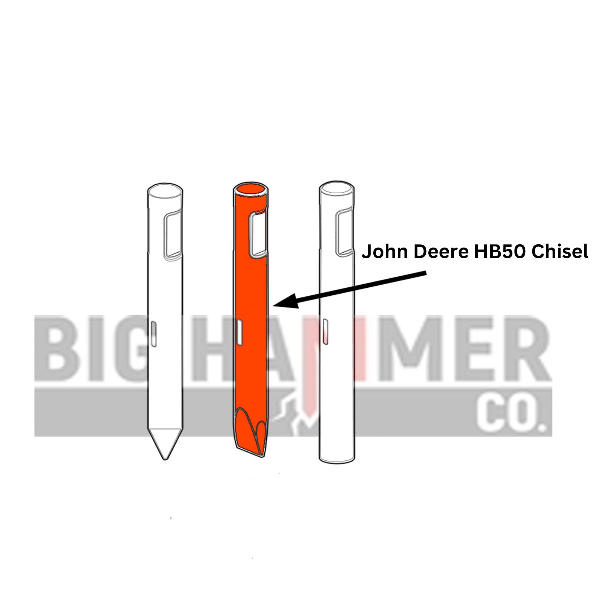 John Deere HB50 points and chisels
