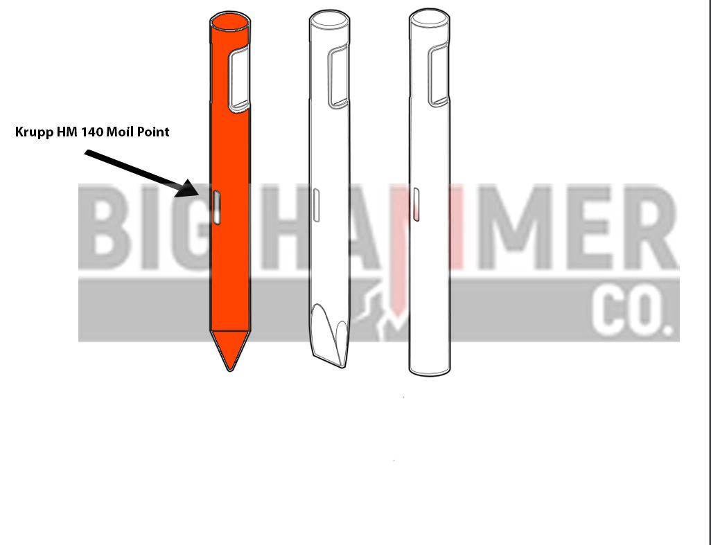 Krupp HM140 Point and Chisel