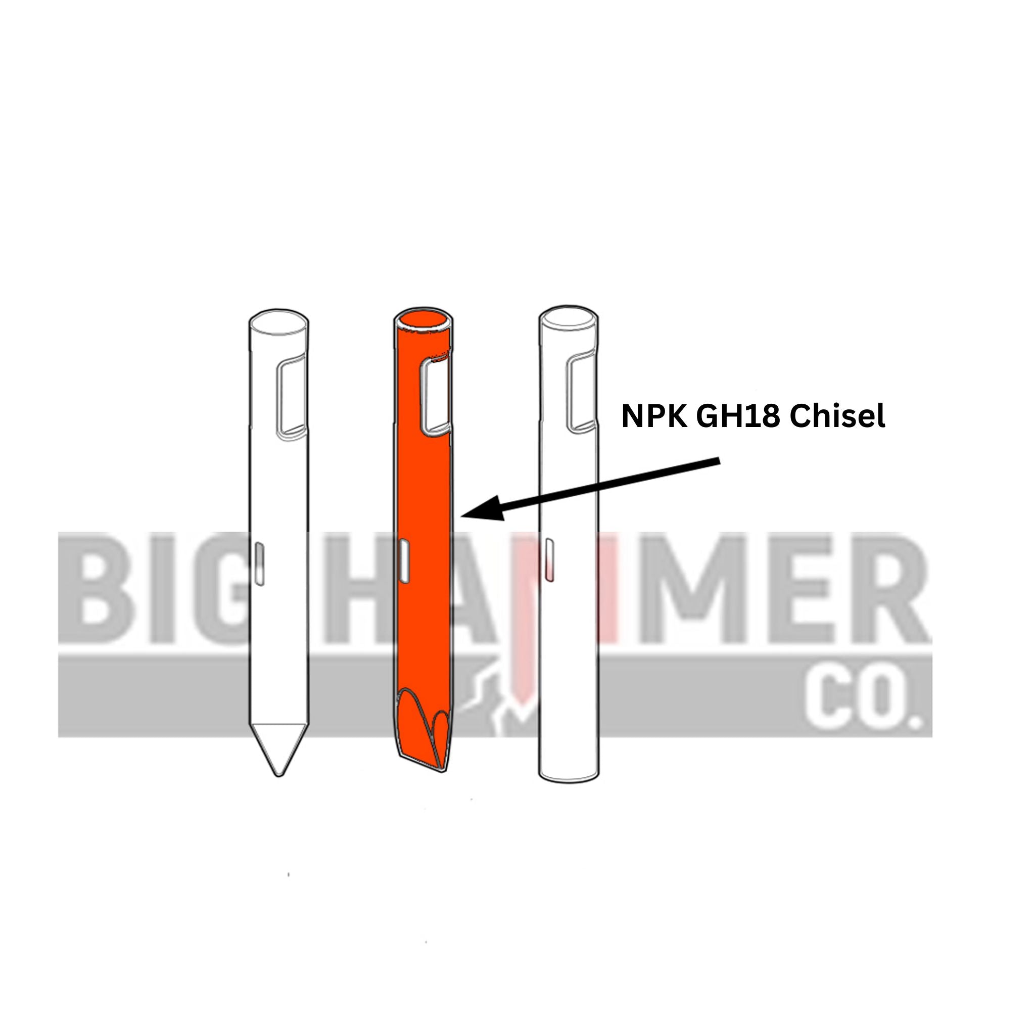 NPK GH18 points and chisels
