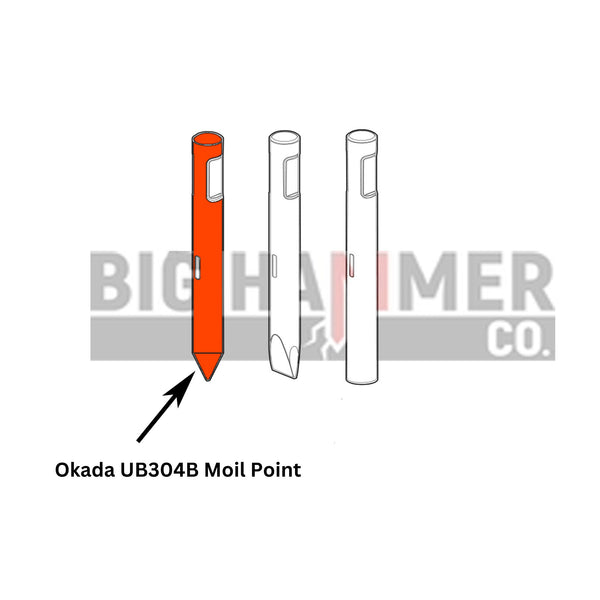 Okada UB304B points and chisels