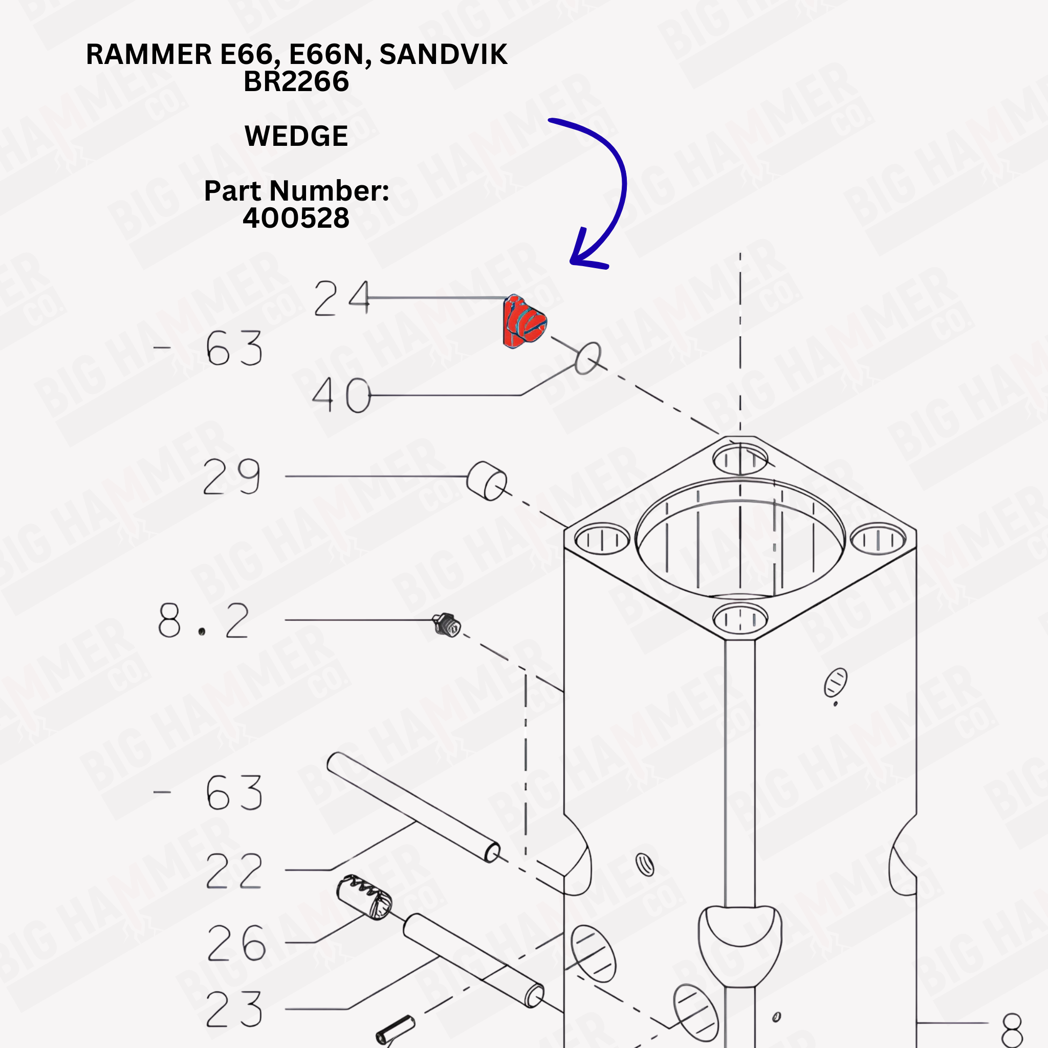 Rammer E66, E66N, Sandvik BR2266 Wedge