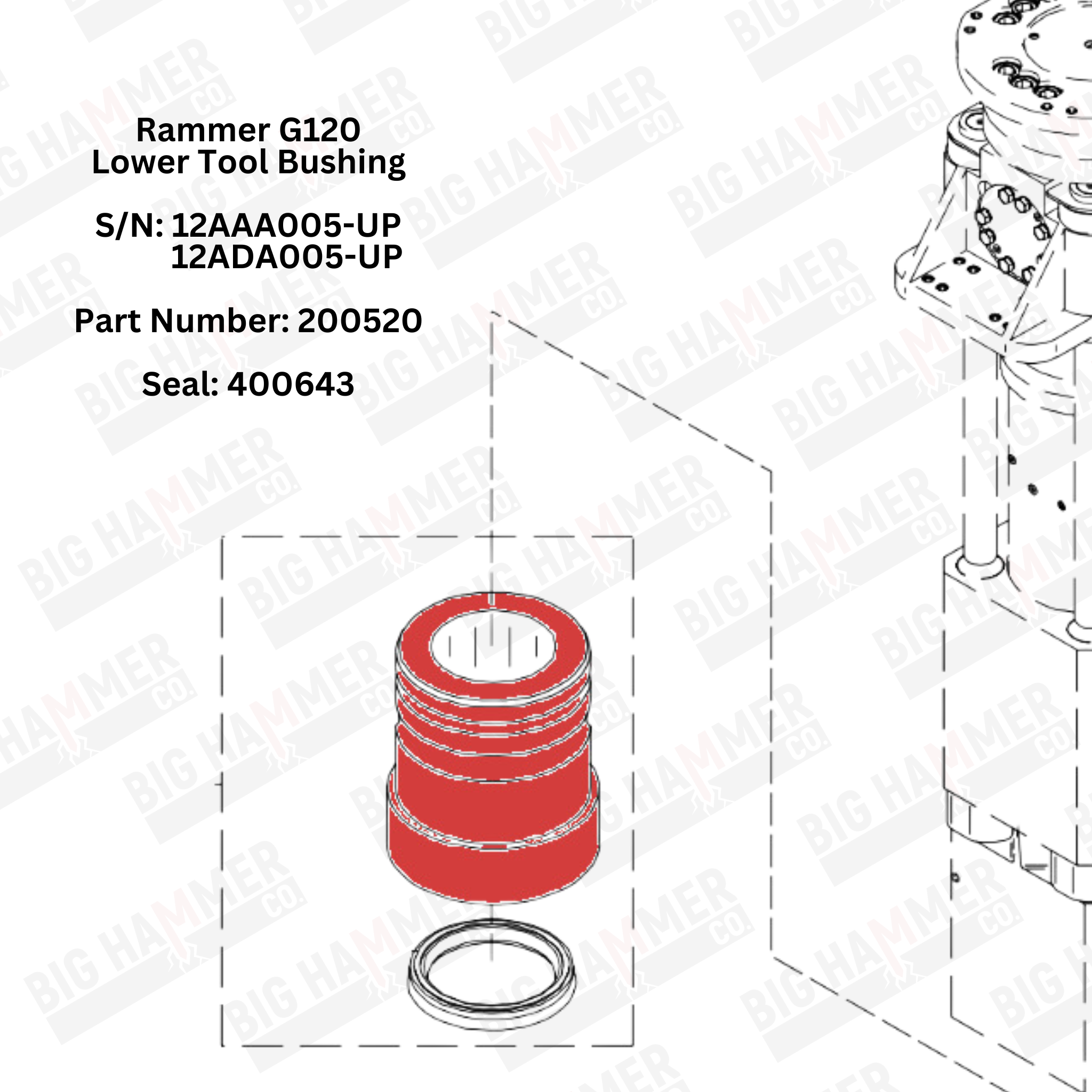 Rammer G120 Lower Bushing