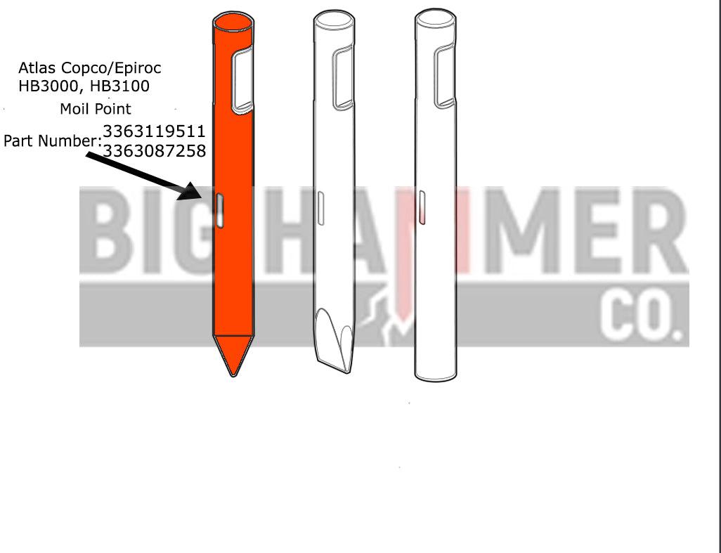Atlas Copco/Epiroc HB3000, HB3100 points and chisels