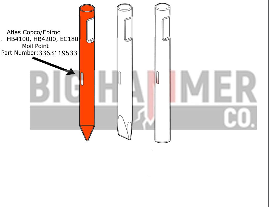 Atlas Copco/Epiroc HB4100, HB4200, EC180 points and chisels