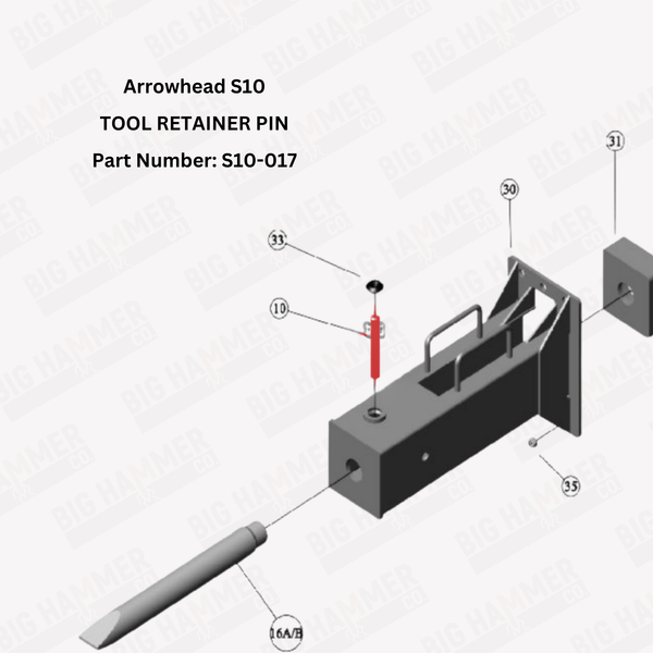 Arrowhead S10 Tool Retainer Pin