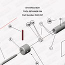 Arrowhead S30 Tool Retainer Pin
