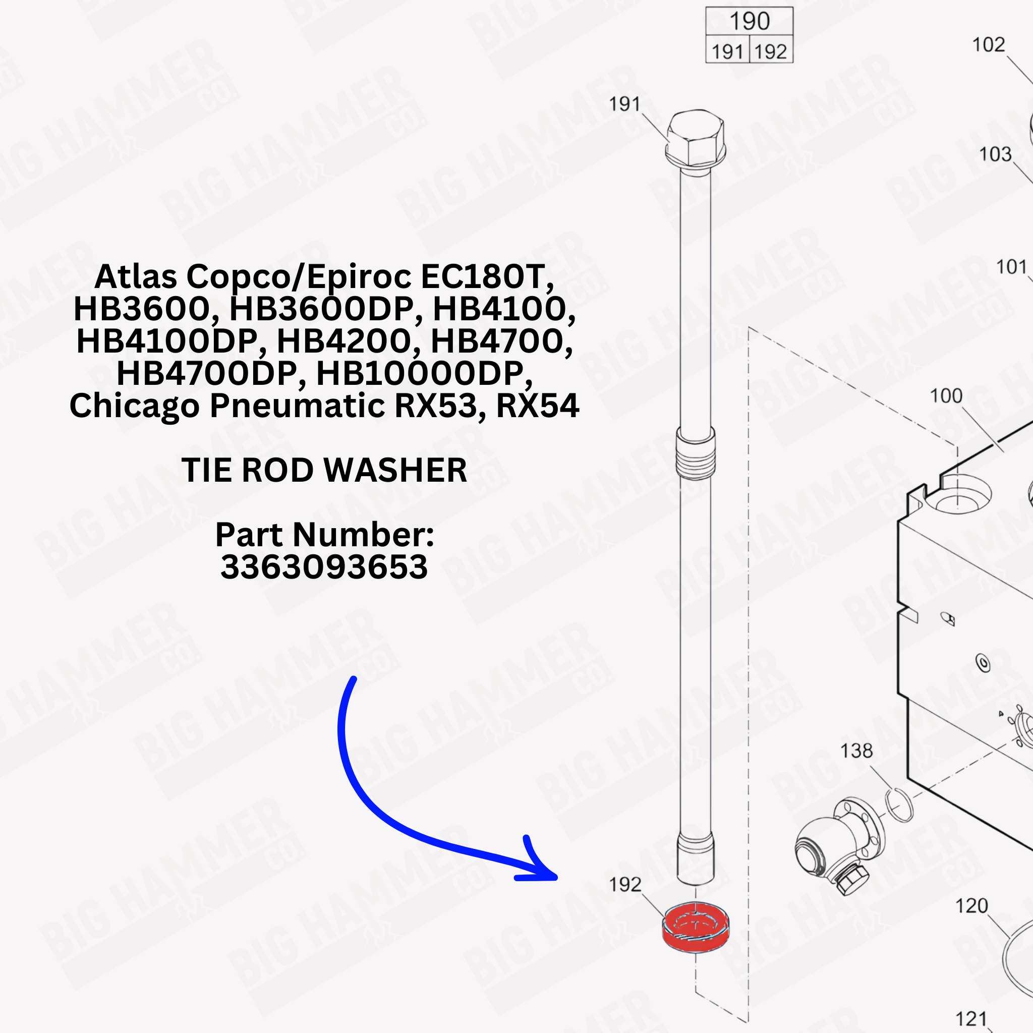 Atlas Copco/Epiroc EC180T, HB3600, HB3600DP, HB4100, HB4100DP, HB4200, HB4700, HB4700DP, HB10000DP, Chicago Pneumatic RX53, RX54 Tie Rod Washer
