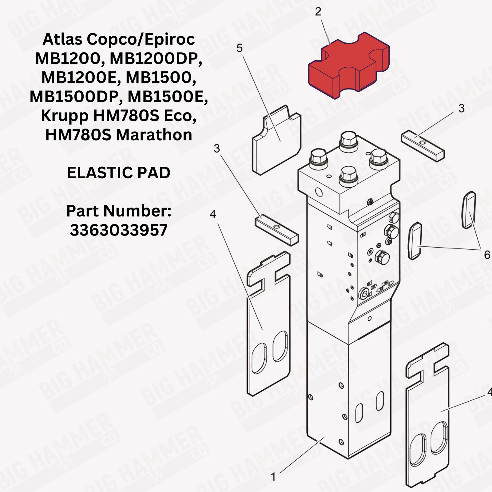 Atlas Copco/Epiroc MB1200, MB1200DP, MB1200E, MB1500, MB1500DP, MB1500