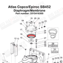 Atlas Copco/Epiroc SB452, SB452T, SB552, SB552T, SB702, SB1102 Diaphragm
