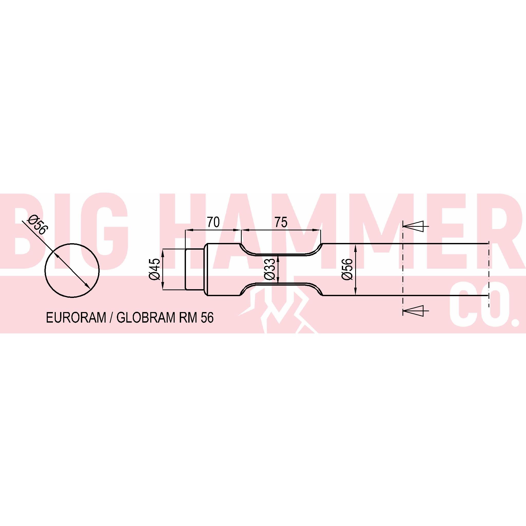 Euroram , GLOBRAM RM56 Chisel and Point