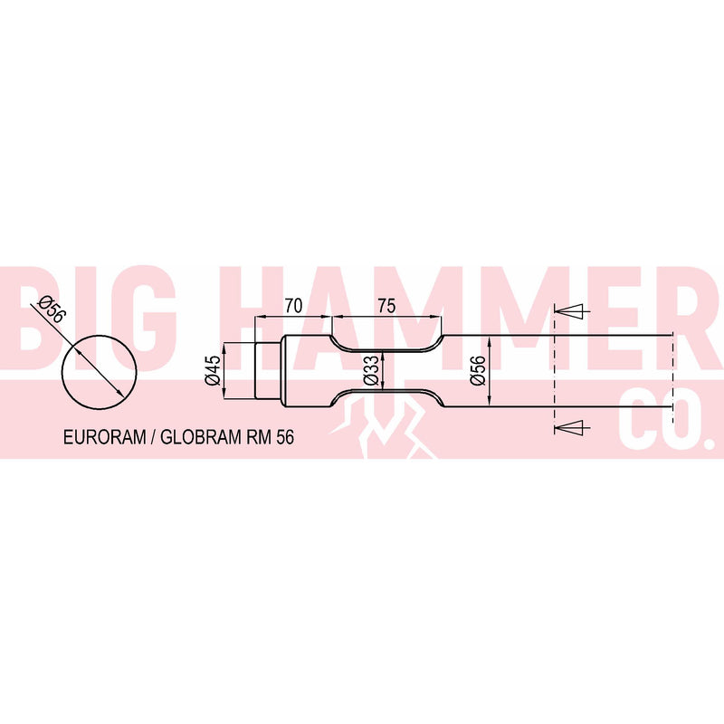 Euroram ,  GLOBRAM RM56 Chisel and Point