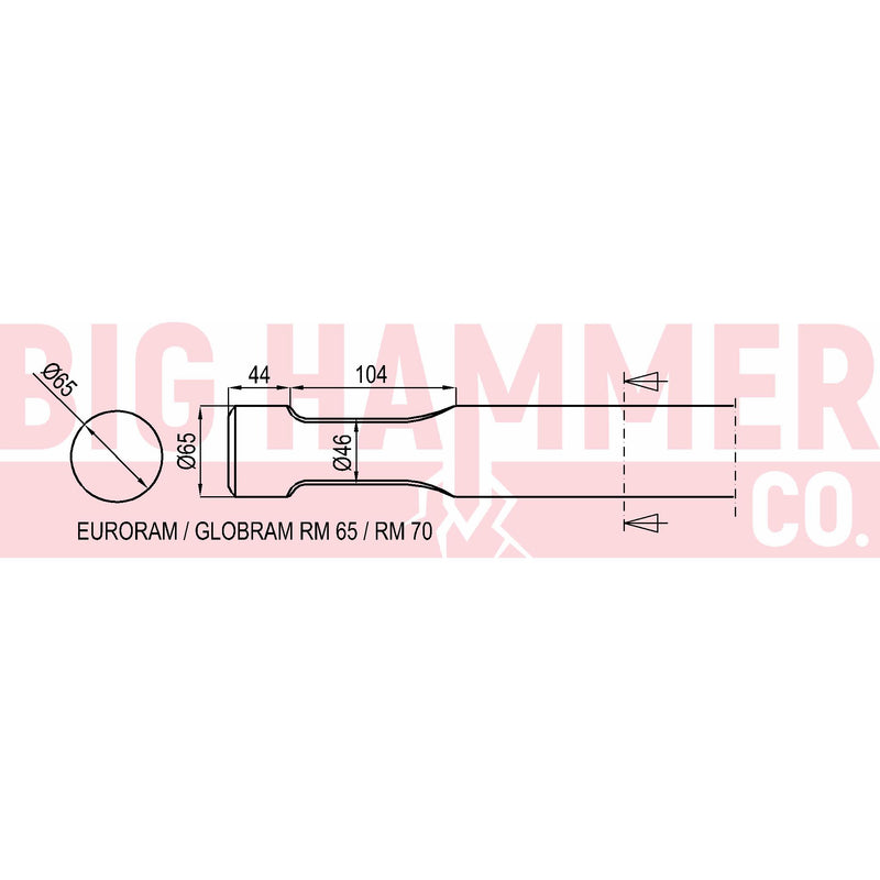 Euroram , GLOBRAM RM65 , RM70 Chisel and Point