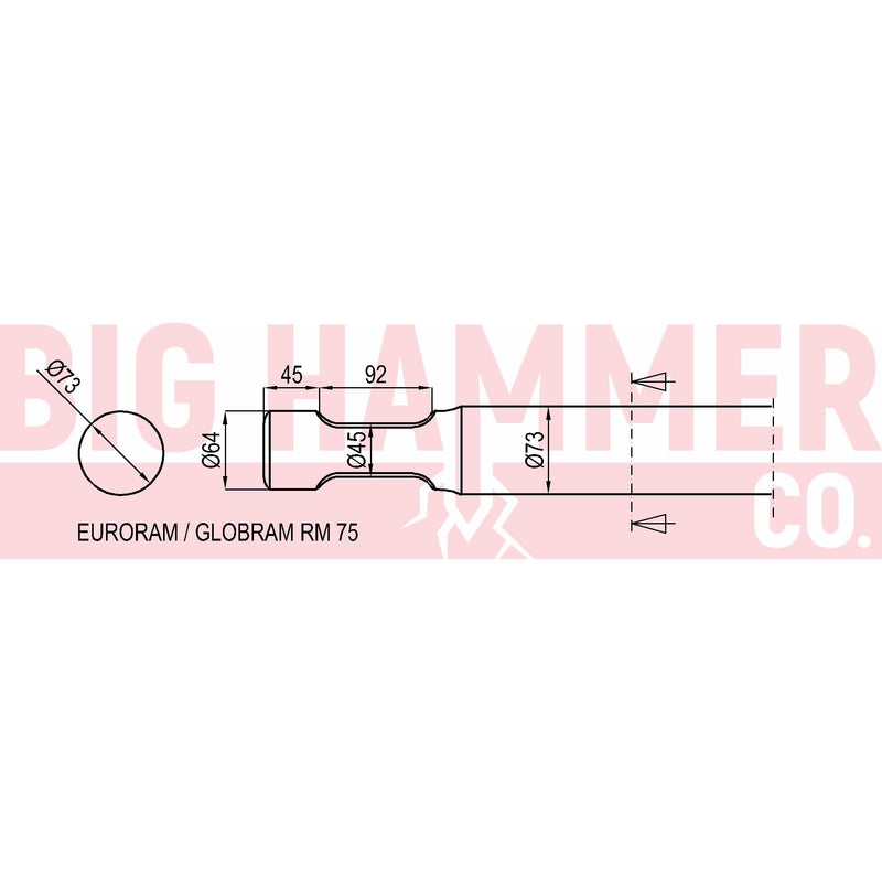 Euroram , GLOBRAM RM75 Chisel and Point