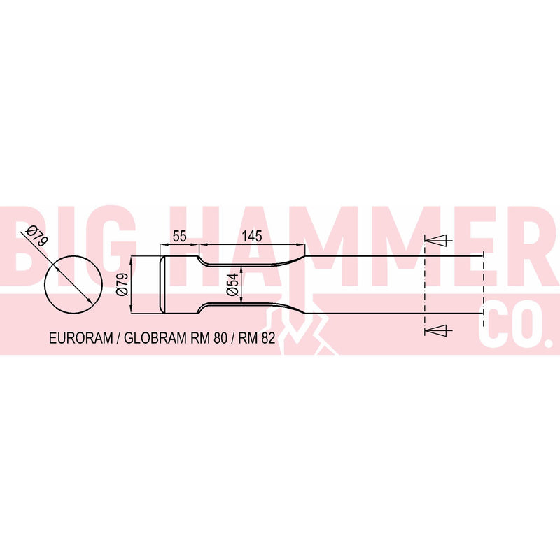 Euroram ,GLOBRAM RM80 , RM82 Chisel and Point