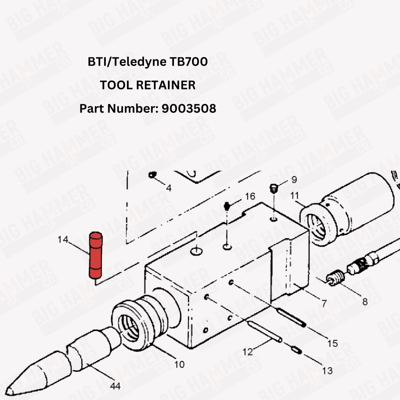 BTI/Teledyne TB700, TB700X Tool Retainer