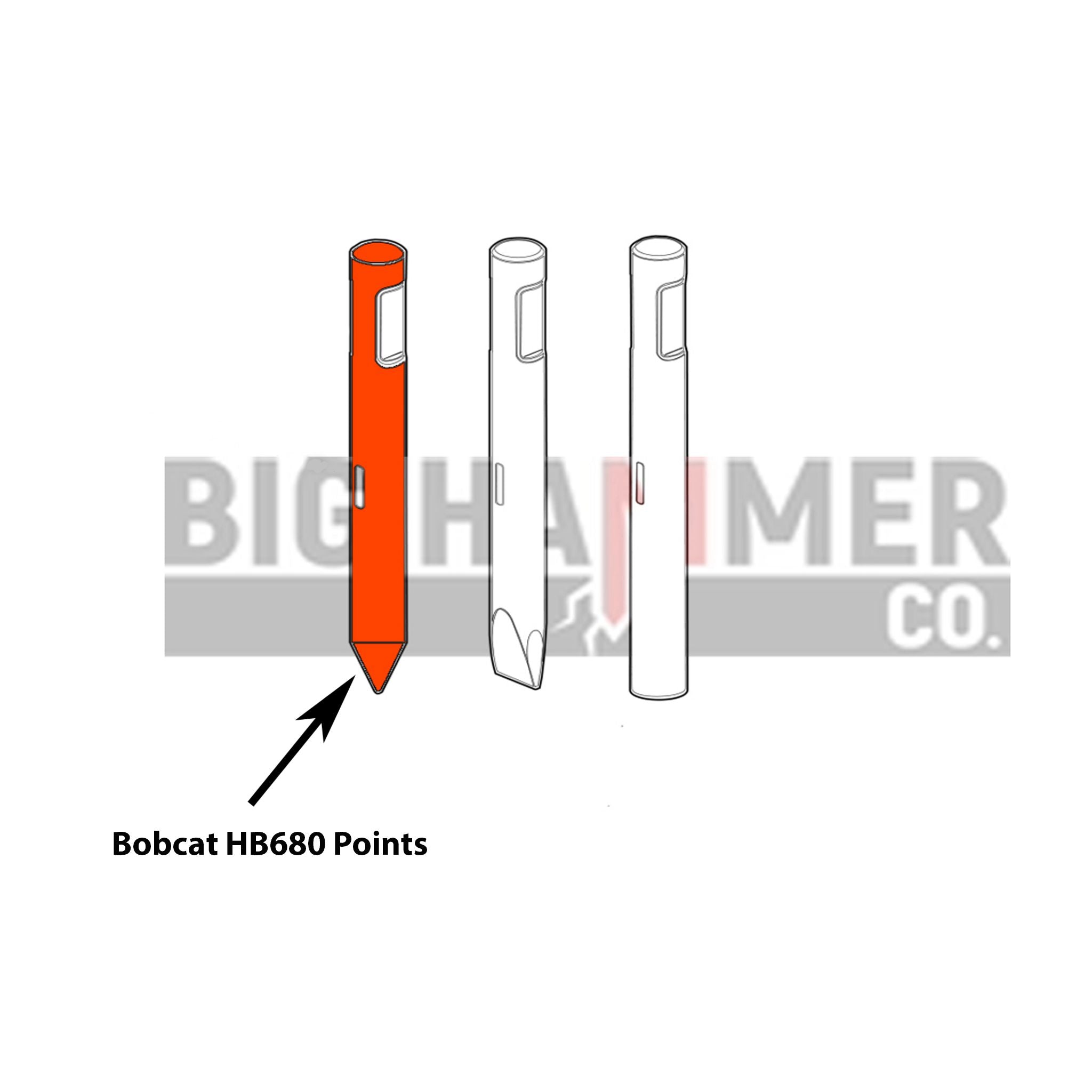 Bobcat HB680 points and chisels
