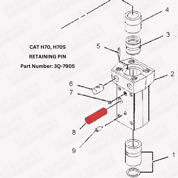 CAT H70, H70S Retaining Pin
