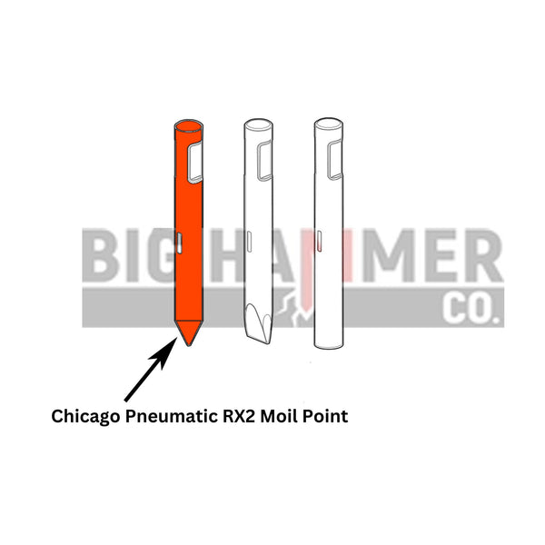 Chicago Pneumatic RX2 points and chisels