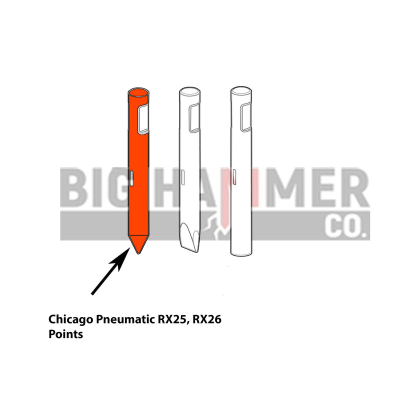 Chicago Pneumatic RX25, RX26 points and chisels
