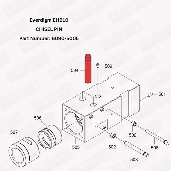 Everdigm EHB10 Chisel Pin (Tool Retainer)