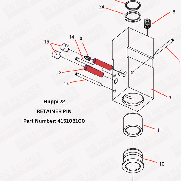 Huppi 72  Retainer Pin