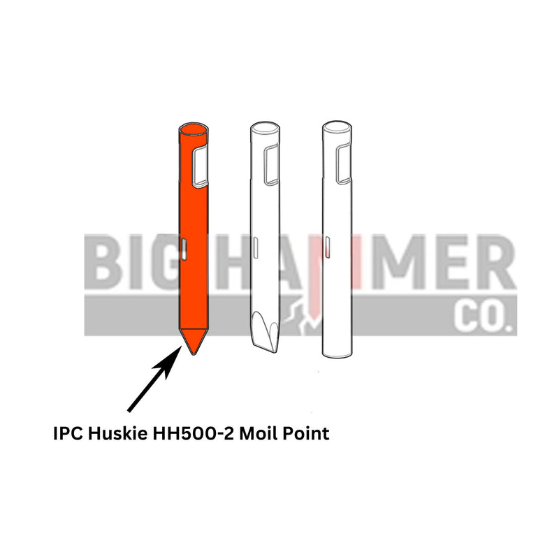 IPC Huskie HH500-2 points and chisels
