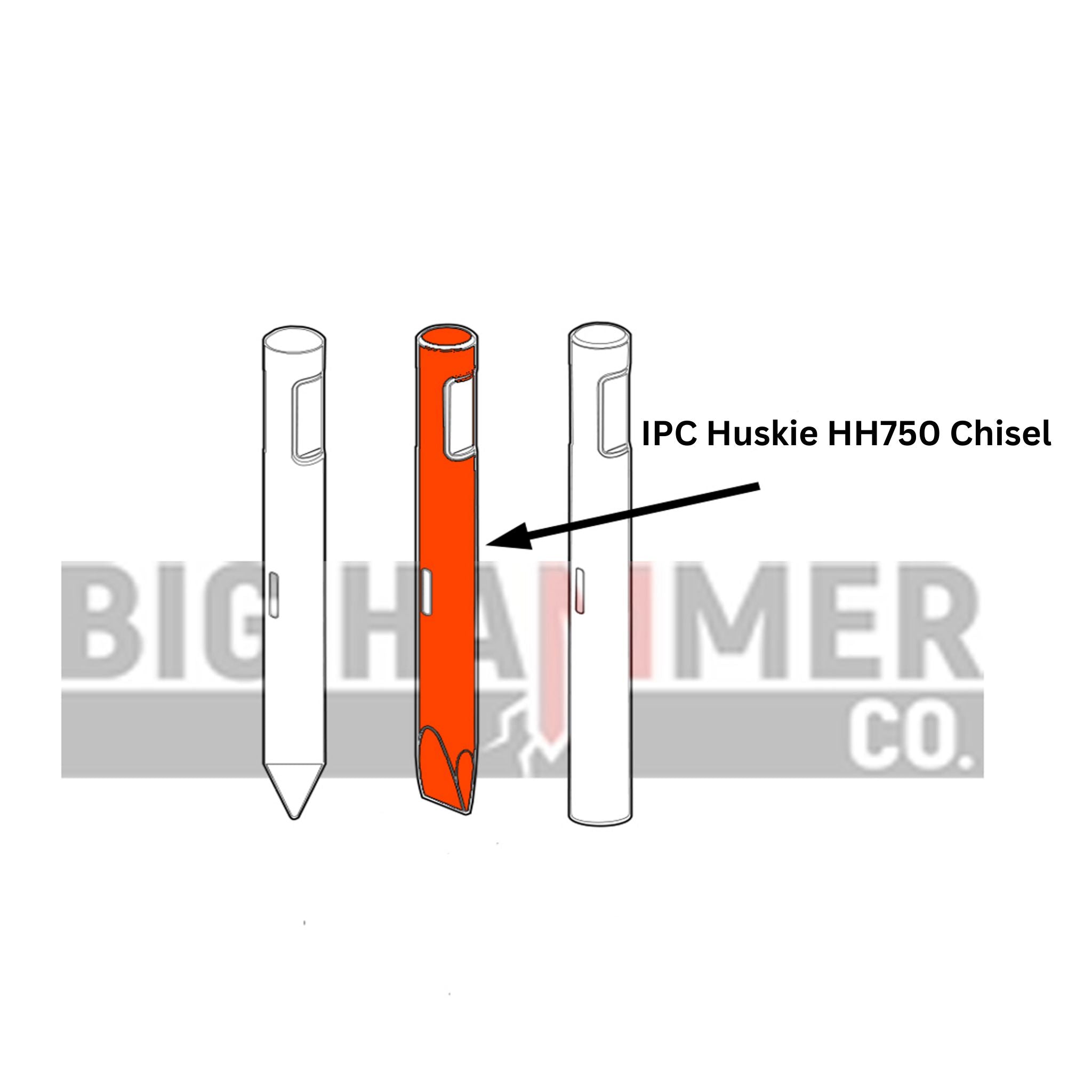 IPC Huskie HH750 points and chisels