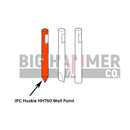 IPC Huskie HH750 points and chisels