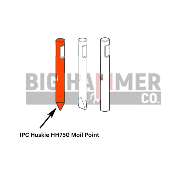 IPC Huskie HH750 points and chisels