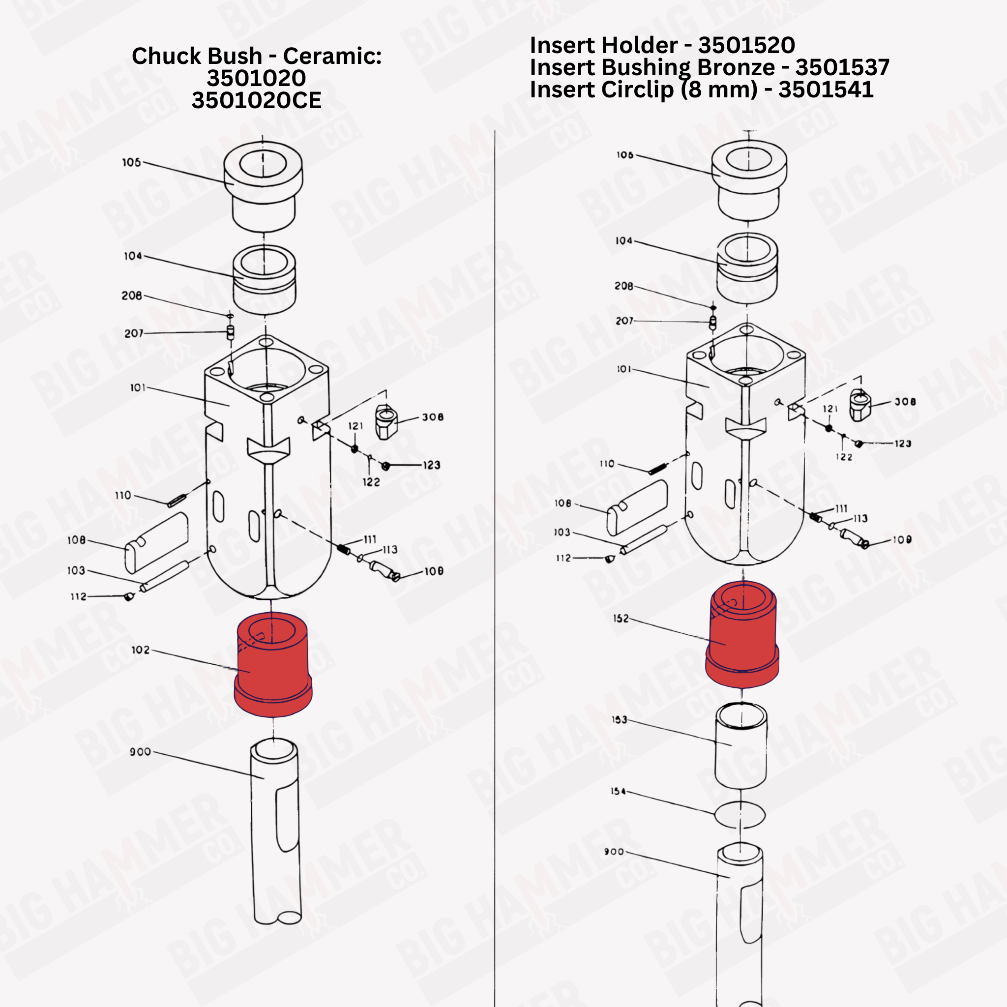 Indeco MES3500 Lower Bushing