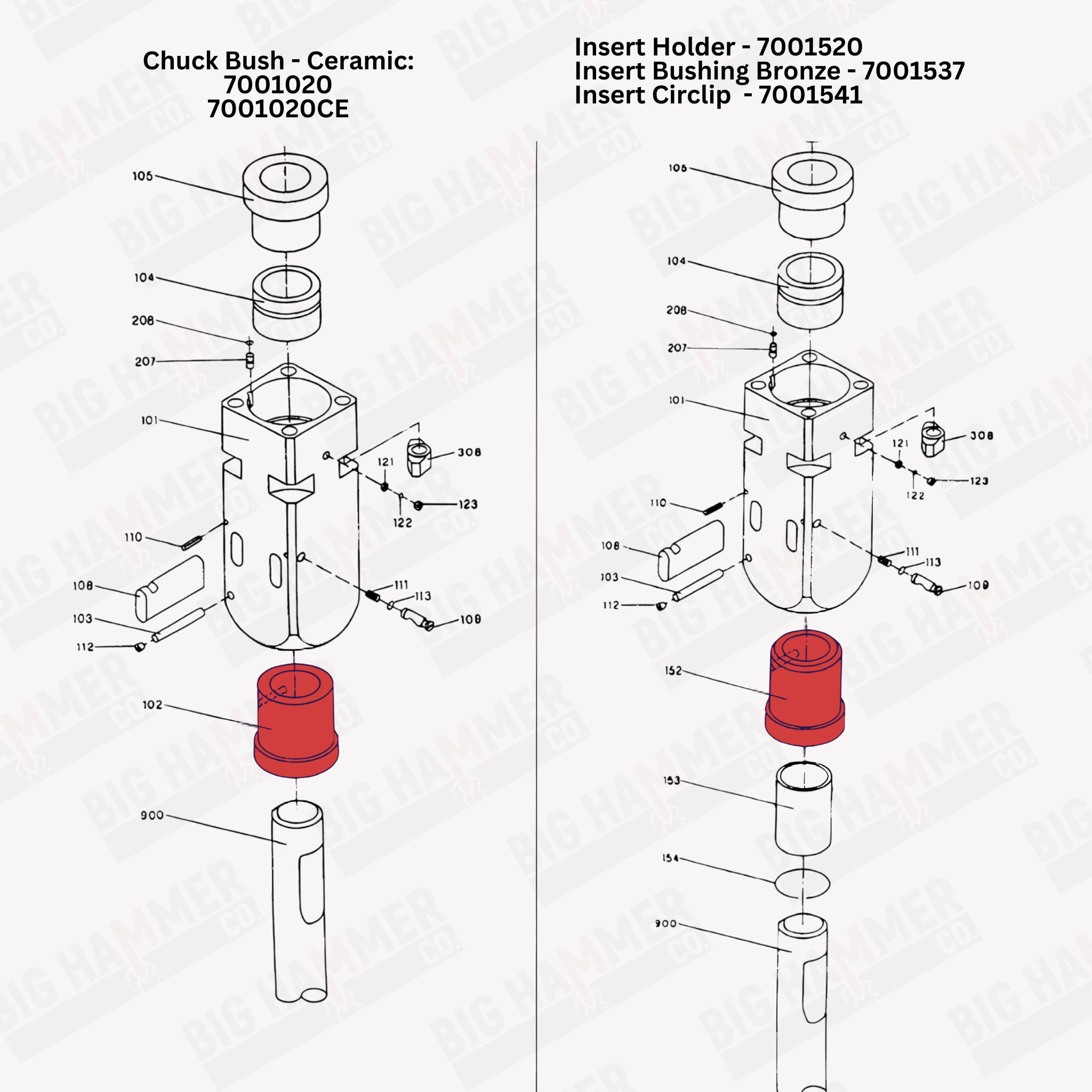 Indeco MES7000 Lower Bushing