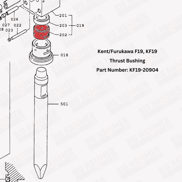 Kent/Furukawa F19, KF19 Thrust Bushing