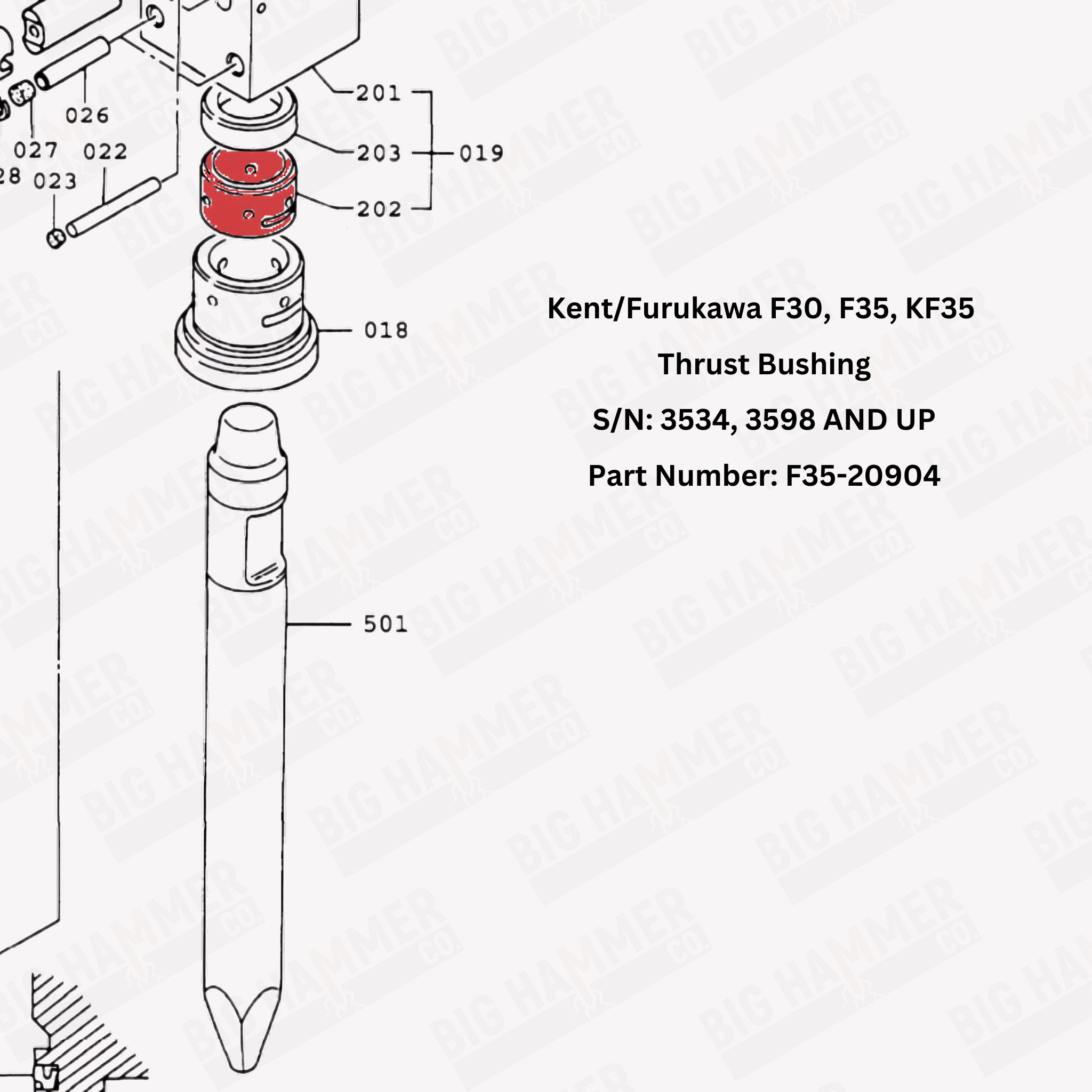 Kent/Furukawa F30, F35, KF35 Thrust Bushing