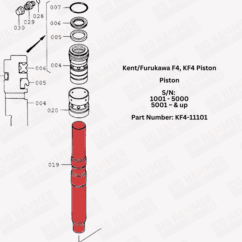 Kent/Furukawa F4, KF4 Piston