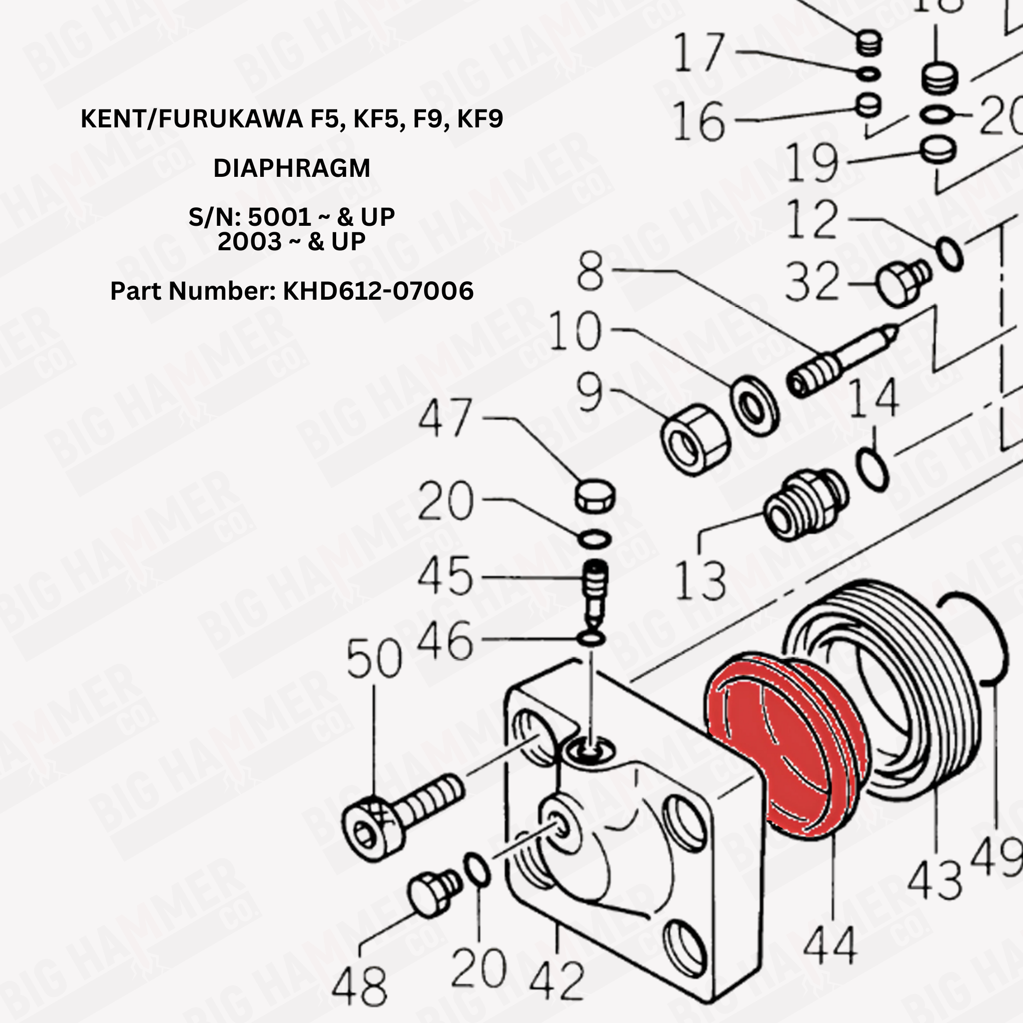 Kent/Furukawa F5, KF5, F9, KF9, HCR95, HD609, HD612 Diaphragm