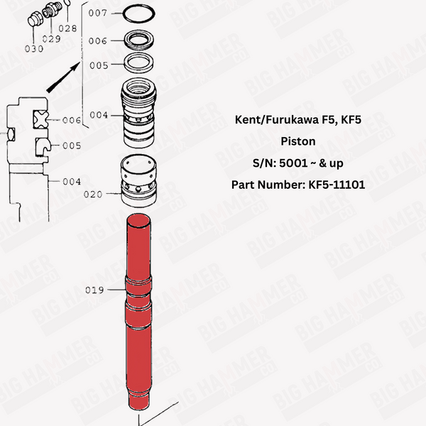 Kent/Furukawa F5, KF5 Piston