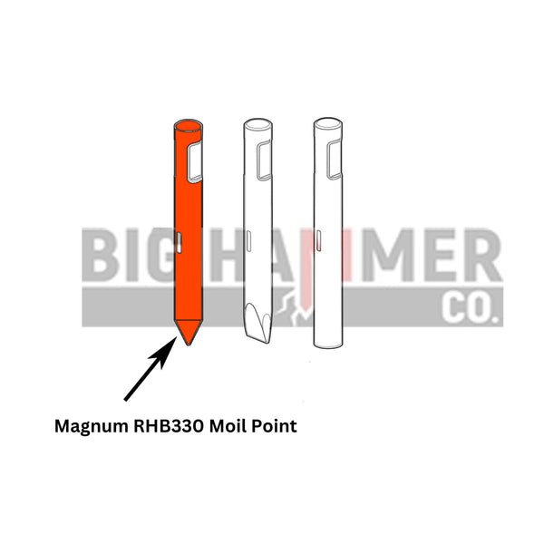 Magnum RHB330 points and chisels