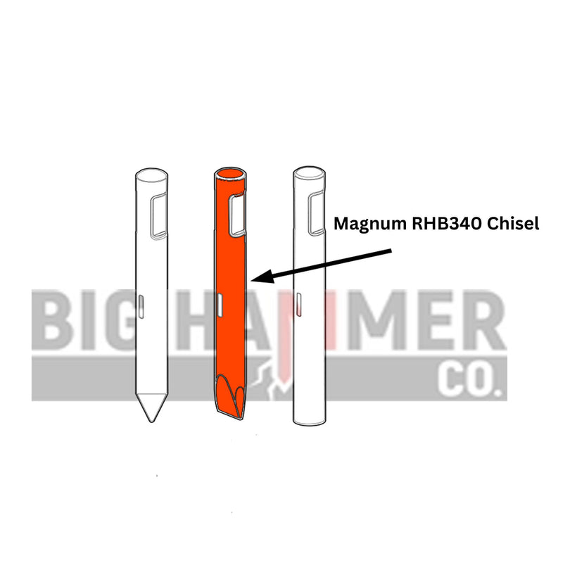 Magnum RHB340 points and chisels