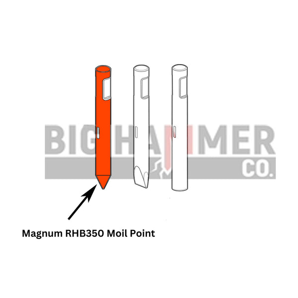 Magnum RHB350 points and chisels
