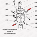 Montabert BRH140, BRP140 Retainer Pin