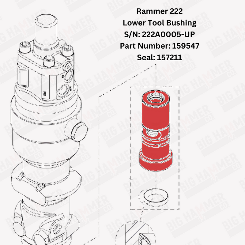 Rammer 222, Sandvik BR222 Lower Bushing