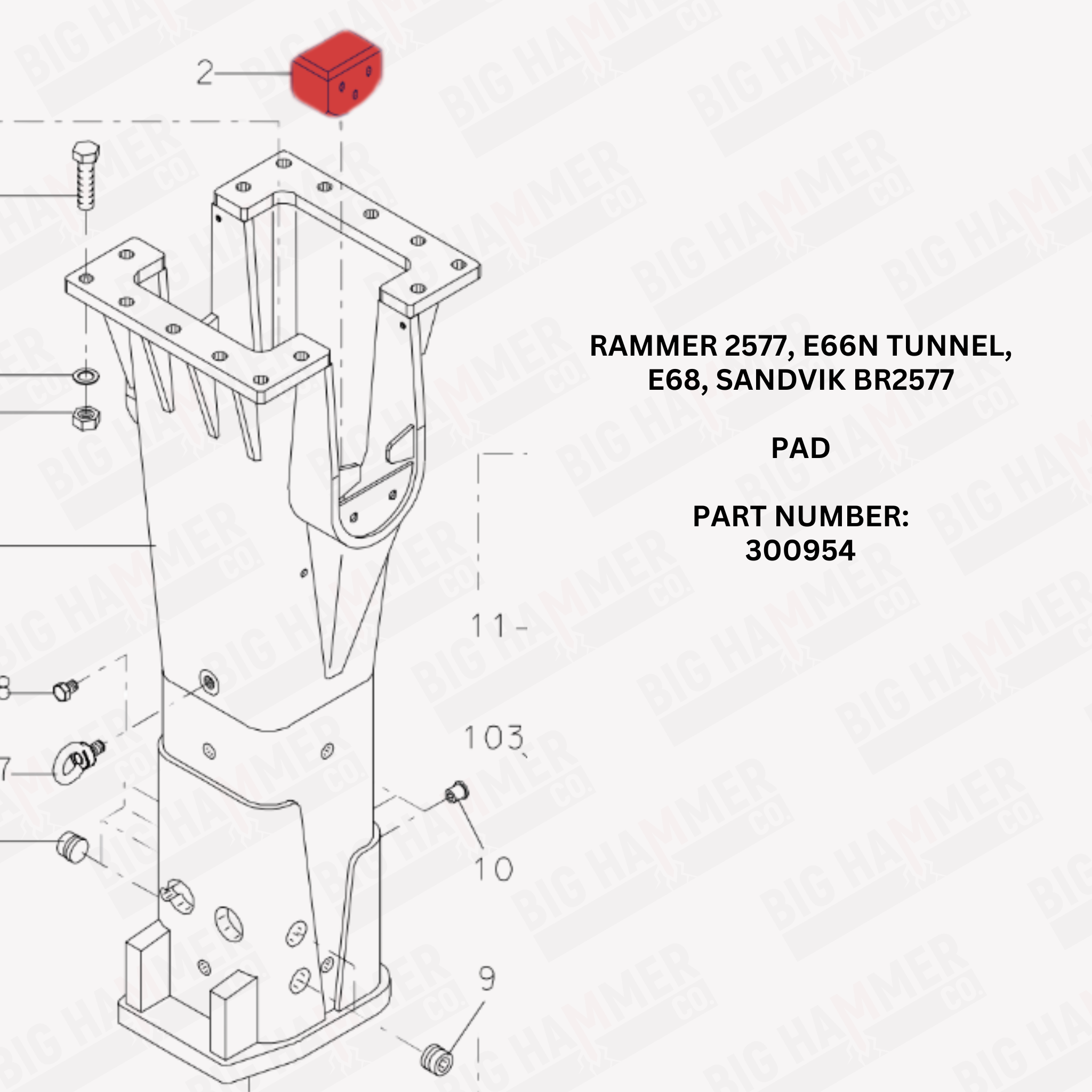 Rammer 2577, E66N Tunnel, E68, Sandvik BR2577 Pad
