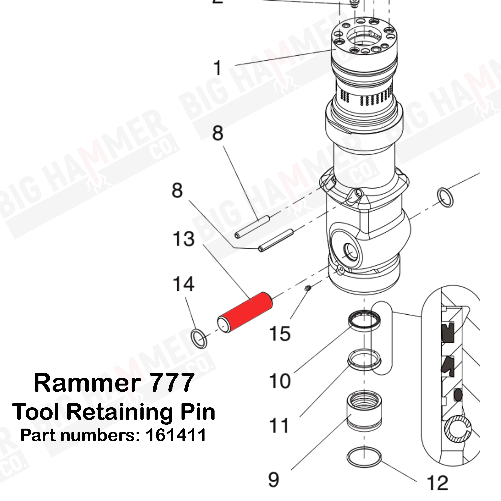Rammer 777, Sandvik BR777 Tool Retaining Pin