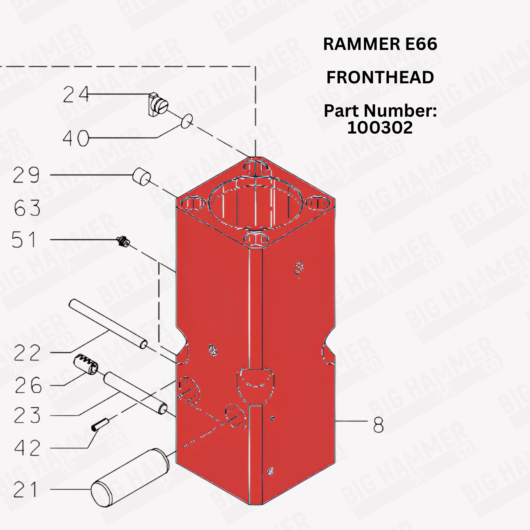 Rammer E66 Fronthead