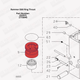 Rammer E66 Ring Thrust