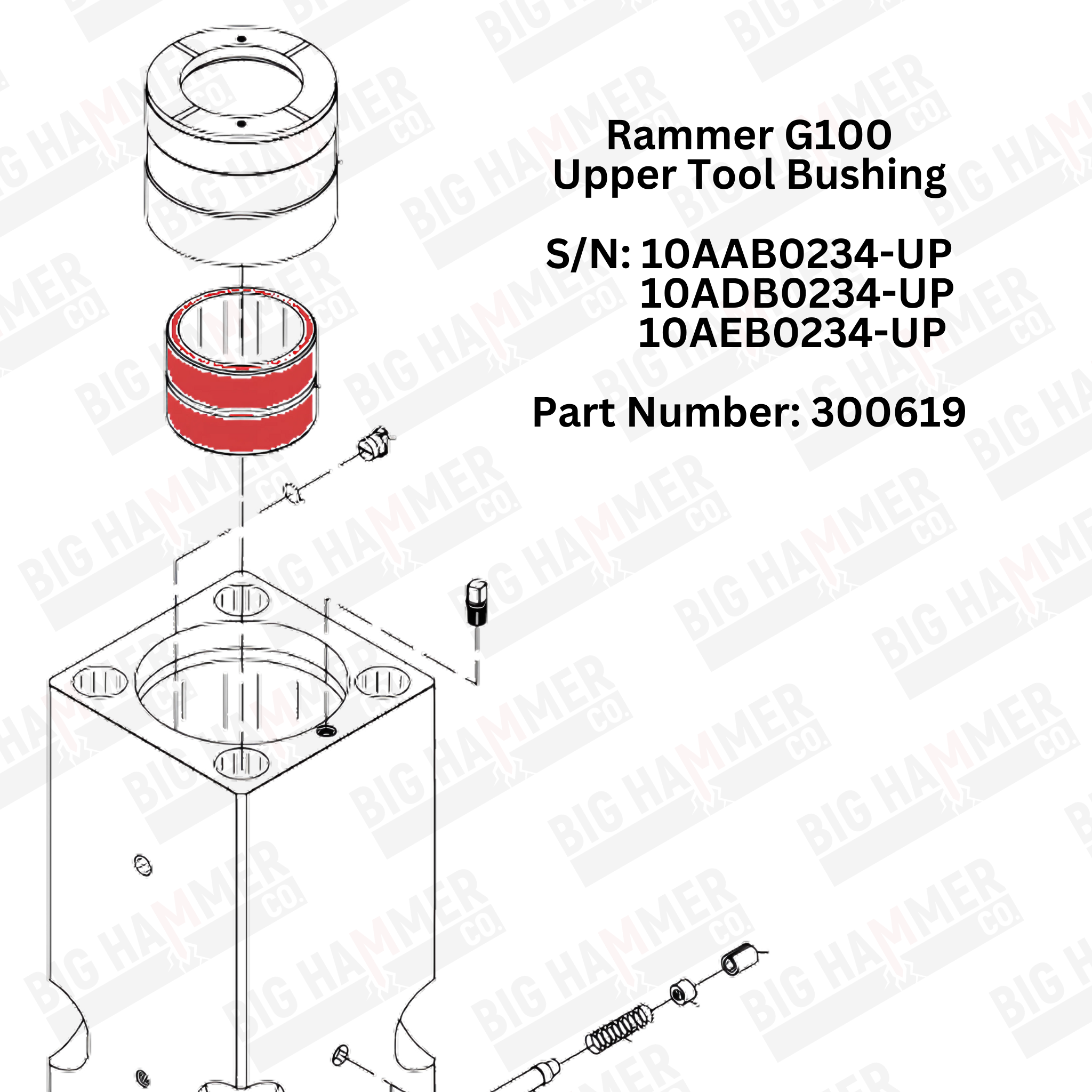 Rammer G100 Upper Bushing