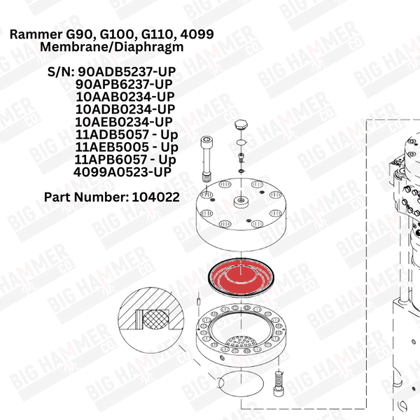 Rammer S36